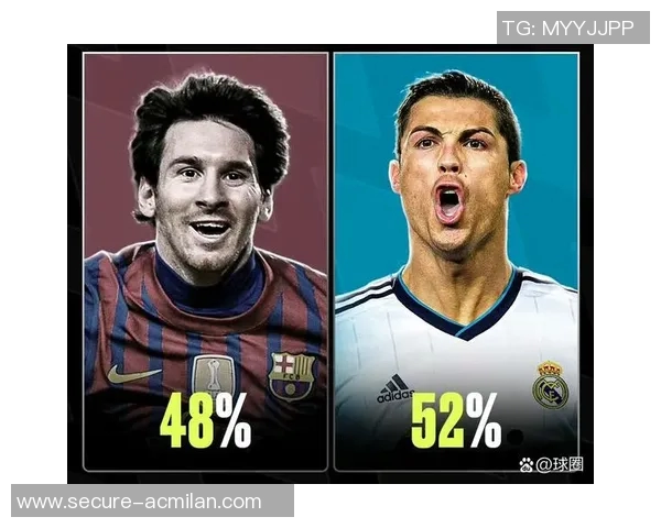 全球足球明星受欢迎程度排行榜揭晓谁是球迷心中的最佳球员